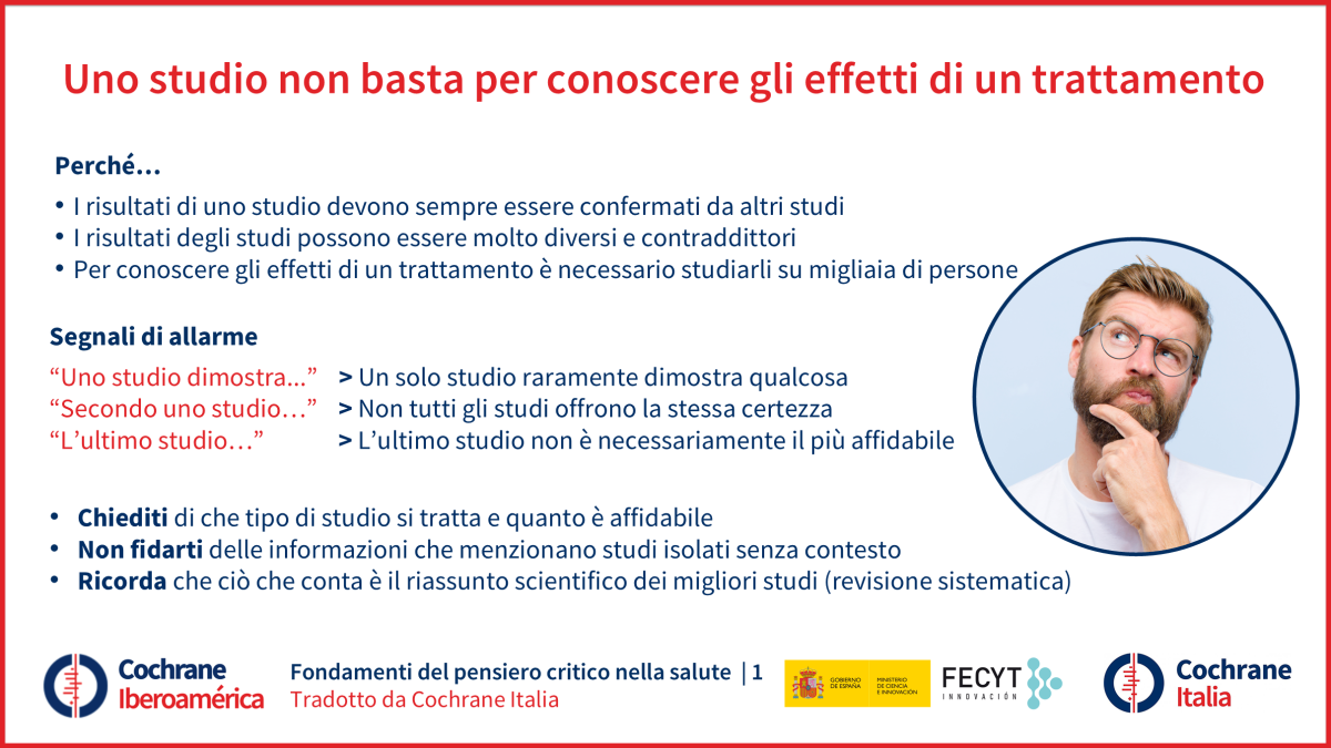 Fondamento 1 - slide